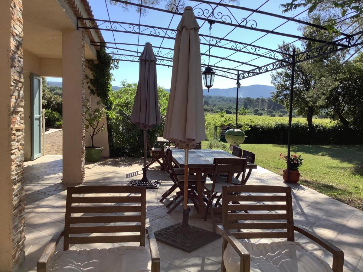 La Balmee Villa Le Castellet  Eksteriør bilde